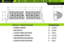 T-Rex Torch Al Series LED Grille