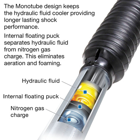 Pro Comp Suspension Pro Runner SS Monotube Shock Absorber;